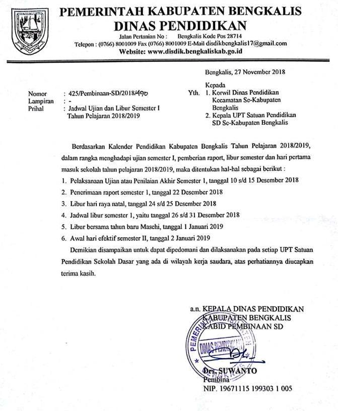 Kode Surat Dinas Pendidikan Sekolah Dasar Kumpulan Surat Penting 5063